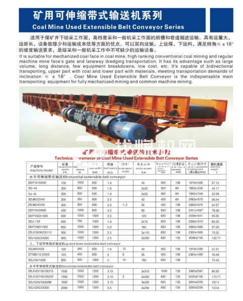 礦用可伸縮帶式輸送機